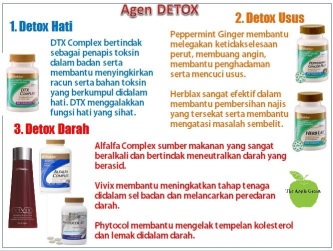 agen detox